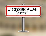 Diagnostic accessibilité des personnes à mobilité réduite Vannes